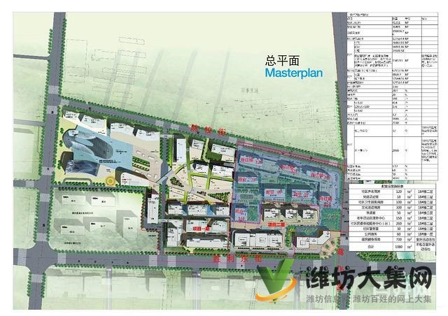 70~170精品住宅雙學區 配套齊全